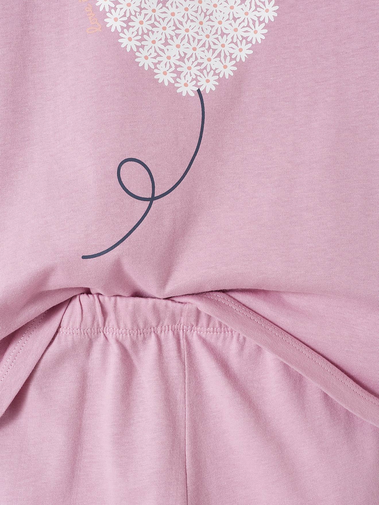 https://kids-avenue.com.ua/pages/gallery/6715/lot-de-2-pyjamas-marguerites-fille (5).jpg